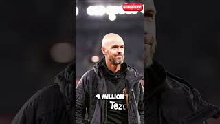 🤑🤯Top 8 Football Managers in 2024 Ranked by Salary football shorts viralvideo [upl. by Turtle]