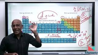 شرح تفصيلي وحل اهم الاسئله علي chapter 1 chemistry للصف الثالث الثانوي [upl. by Peale21]