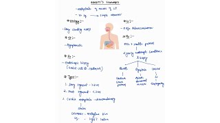 BARETTS ESOPHAGUS NOTES ONE PAGE NOTES  ESOPHAGUS  SURGERY  4TH PROFF  MBBS [upl. by Meaghan]