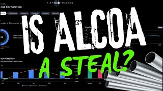 Alcoa 3 Important Setups To Know [upl. by Aili474]