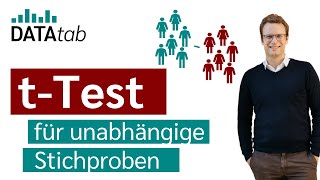 tTest für unabhängige Stichproben [upl. by Sitsuj818]