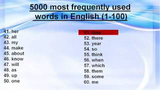 5000 most frequently used words in Еnglish 1100 [upl. by Ydieh]