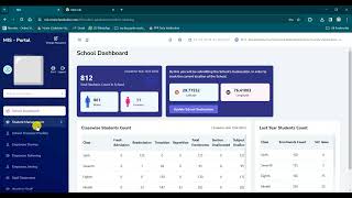 How to use MIS Portal Haryana School  New MIS detailed video [upl. by Kelvin232]