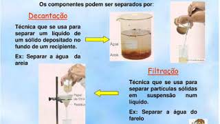composição e decomposição da matéria [upl. by Renate]