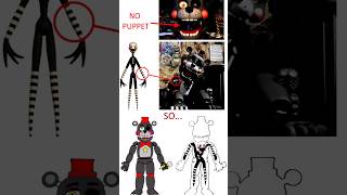 Puppet on lefty fnaf fivenightsatfreddys [upl. by Annas]