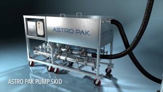 Astro Pak  Cleaning Derouging Passivation Treatment Process  Narrated [upl. by Yennek614]