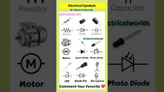 Electrician symbol with namelikecommentsave [upl. by Gnep238]