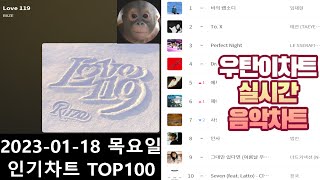 광고없는 실시간 인기차트 2024년 01월18일 인기차트TOP100 멜론차트 X 종합차트O 노래모음 KPOP 플레이리스트 [upl. by Ardnaxela]