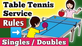 Table tennis service rules for singles amp Doubles service rules in table tennis in Urdu Hindi [upl. by Stephani513]