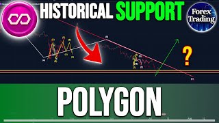 THIS IS THE MOST IMPORTANT SUPPORT FOR POLYGON MATIC PRICE PREDICTIONMATIC ANALYSISMATIC NEWS NOW [upl. by Adiazteb336]