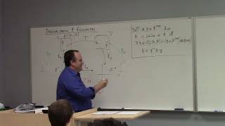 Linear Algebra eigenvectors and diagonalization 10724 [upl. by Mallis]