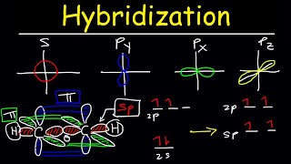 Hybridization of Atomic Orbitals  Sigma amp Pi Bonds  Sp Sp2 Sp3 [upl. by Moreen]