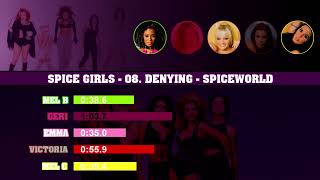 Spice Girls  08 Denying Line distribution [upl. by Yks]