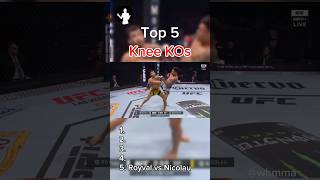 5 of the best standing knee KOs in MMA history ufc mma boxing wrestling bellator [upl. by Pietje602]