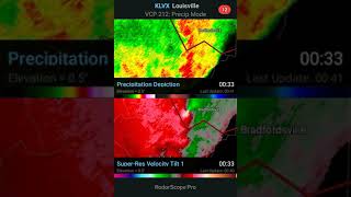 Bradfordsville Kentucky tornado December 11 2021 doppler radar [upl. by Ellevehc]