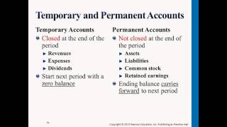 Temporary and Permanent Accounts  Professor Victoria Chiu [upl. by Hatty]