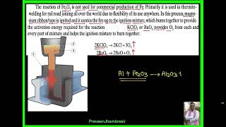 2 CalcinationRoastingCarbonSelf reductionThermitePolingZone refiningMondVan Arkel method [upl. by Nahtad]