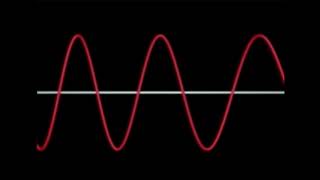 Amplitude et fréquence de londe sonore Harmoniques [upl. by Repooc]