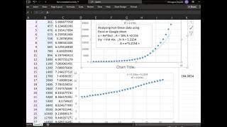 How to Linearize data using Excel or Google sheet  COVID19 spread as an example [upl. by Martz]