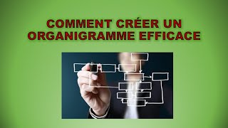 Comment créer un organigramme efficace pour votre entreprise [upl. by Alliuqat165]