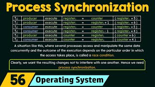 Process Synchronization [upl. by Longmire]