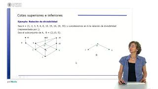 Cotas superiores e inferiores de una relacion binaria  1823  UPV [upl. by Ekaj]