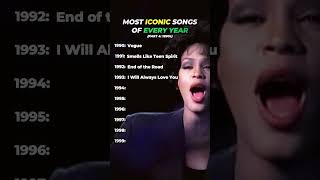 most iconic songs of every year part 4 90s music top10 90smusic pop fyp shorts [upl. by Natalie]