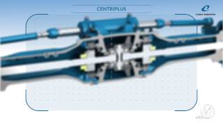 Comer Industries SIMA 2015 CENTRIPLUS [upl. by Eelrebmyk]