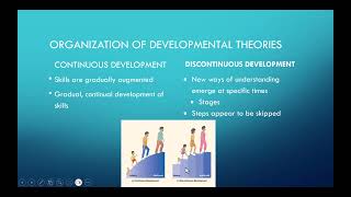 Chapter 9  Introduction to Developmental Theories [upl. by Yssim]