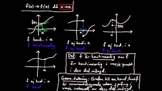 Gränsvärden del 19  geometrisk tolkning av kontinuitet [upl. by Lartnom]