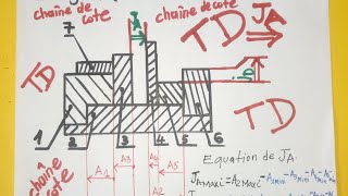 Cotation fonctionnelle TDComment tracer une chaîne de cotes Dessin Technique [upl. by Anigger]