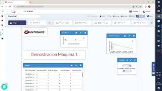 Como hacer un Dashboard en UniCloud de Unitronics [upl. by Eseyt]