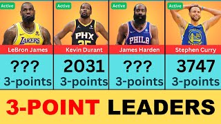 Top 50 NBA 3Point Leaders Of All Time [upl. by Assirahc707]