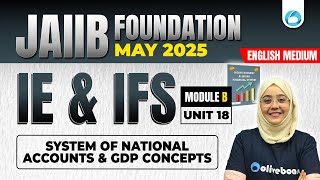 JAIIB May 2025  JAIIB IE amp IFS Module B Unit 18  JAIIB English Medium JAIIB Exam Preparation 2025 [upl. by Bab]