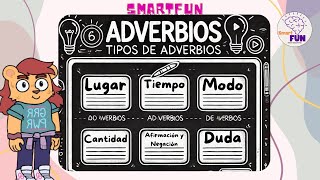 LOS ADVERBIOS y sus TIPOS  Clases de adverbios  Vídeo educativo para niños de Primaria [upl. by Toulon]