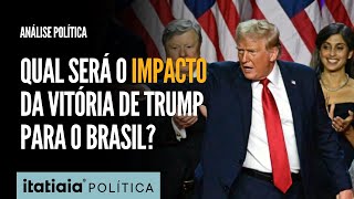 CIENTISTA POLÍTICO ANALISA COMO PODE FICAR O SISTEMA GEOPOLÍTICO MUNDIAL COM A VITÓRIA DE TRUMP [upl. by Anear]