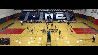 Appleton East vs Hortonville High Varsity Womens Volleyball [upl. by Venditti]