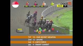 20240127  Race 1 Singapore Kranji Horse Racing Highlights  Pace88 Horse [upl. by Nickey]