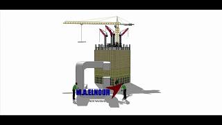 دبلومة التصميم الانشائى 2017 المحاضره 18 csi column ممحمودأبو النور [upl. by Amairam]