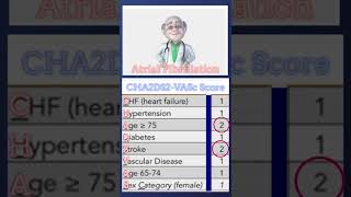 CHA2DS2VASC strok risk Score when to use [upl. by Ahsyekal786]