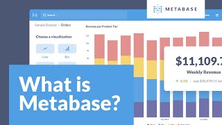 What is Metabase [upl. by Anenahs]