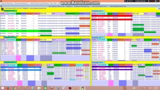 MultiProduction Lines Monitoring Software [upl. by Casper512]