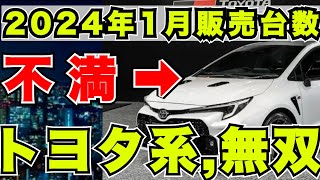 『新車購入』1月の新車販売台数が不思議な件 『日産ノートカローラヤリスシエンタ』 [upl. by Lisette]