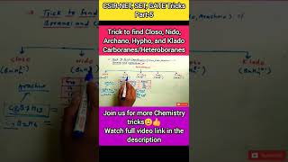 Trick to find Closo Nido Archano Hypho and klado CarboraneHeteroboranes Part5 chemistrytricks [upl. by Auhso542]