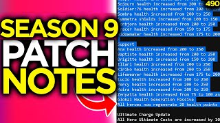 Official Season 9 Patch Notes LEAKED Overwatch 2 [upl. by Akemahc]