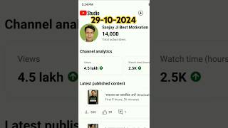 🔥 Sanjay ji best motivation 🔥 I have completed 14000 Subscribers motivation sanjayjishortsshort [upl. by Churchill380]