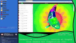 Actually Interesting Stream Desmos Art Competition Finalists and Winners Graphs [upl. by Rubbico]