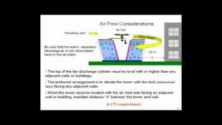 Cooling Tower and Condenser Water Piping Design  Part 1 [upl. by Enomes]