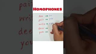 homophones  English grammar  homonyems  grammar  general knowledge [upl. by Kilgore960]