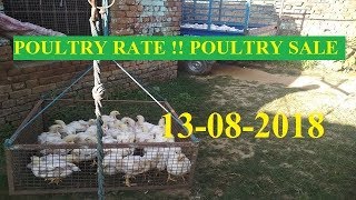 POULTRY RATE  BOIRLER RATE  CHECK YOUR RATE HERE [upl. by Vance]